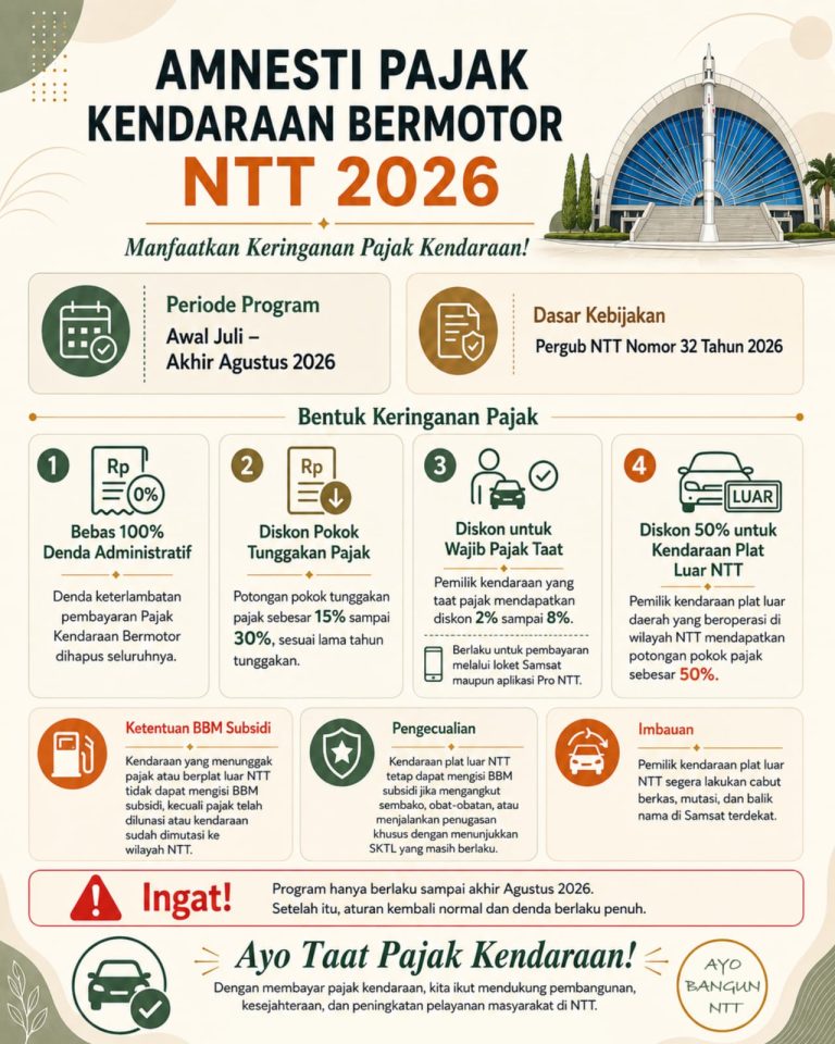 Infografis program amnesti pajak kendaraan NTT 2026