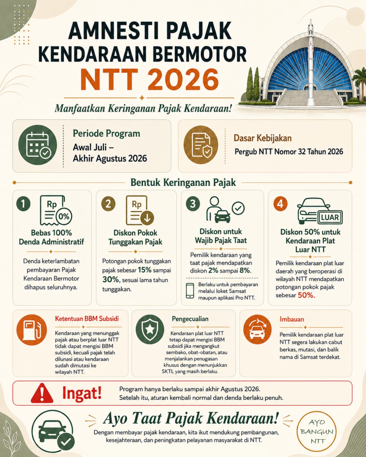 Infografis program amnesti pajak kendaraan NTT 2026